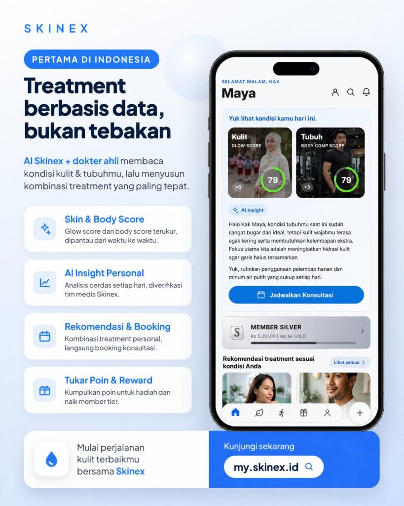 Aplikasi MySkinex: skor kulit dan tubuh, AI Insight, rekomendasi treatment, dan booking konsultasi Skinex Clinic