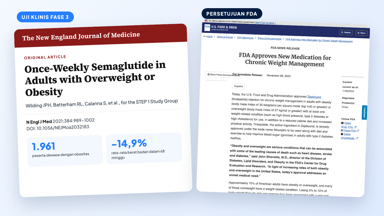 Bukti ilmiah peptide GLP-1: uji klinis STEP 1 di New England Journal of Medicine dan persetujuan FDA untuk manajemen berat badan